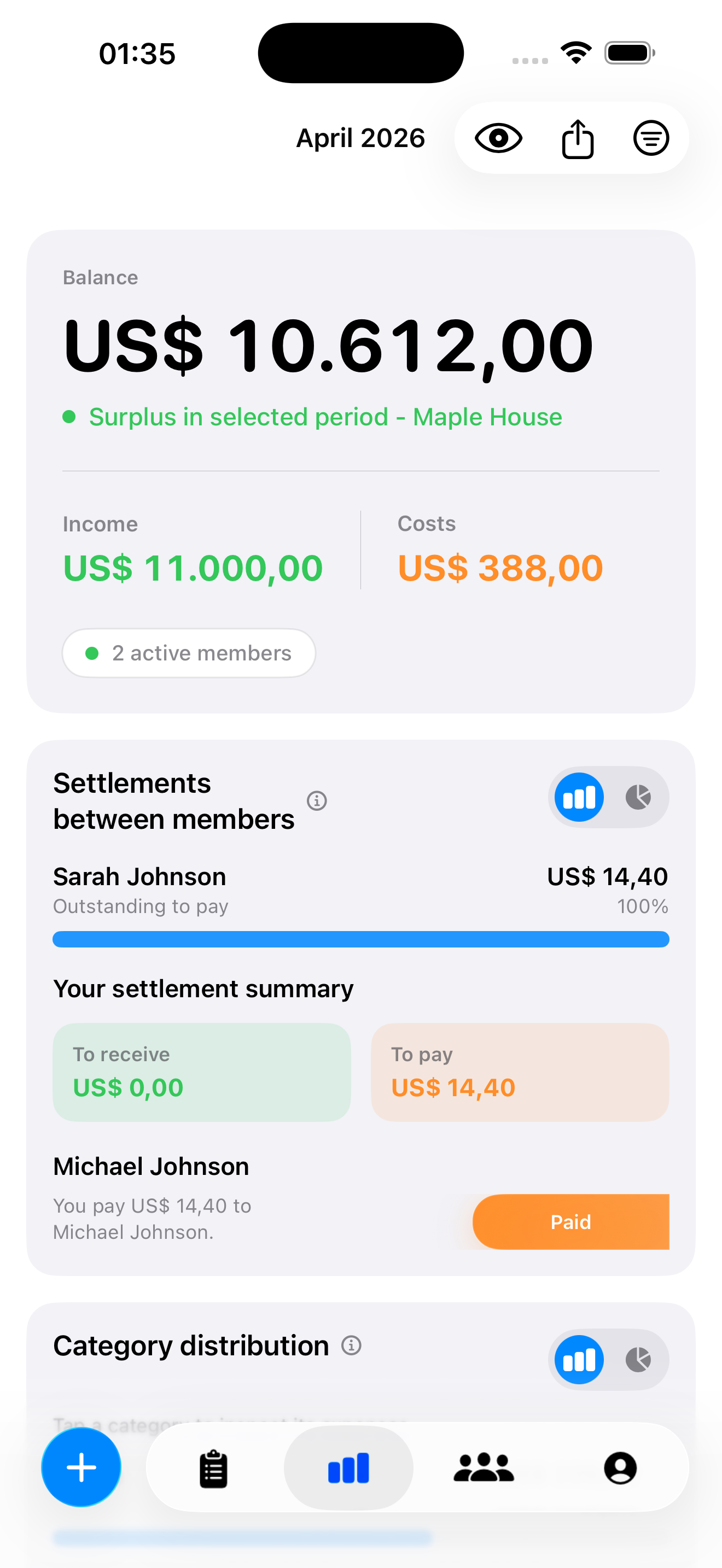 Freedget dashboard in light mode