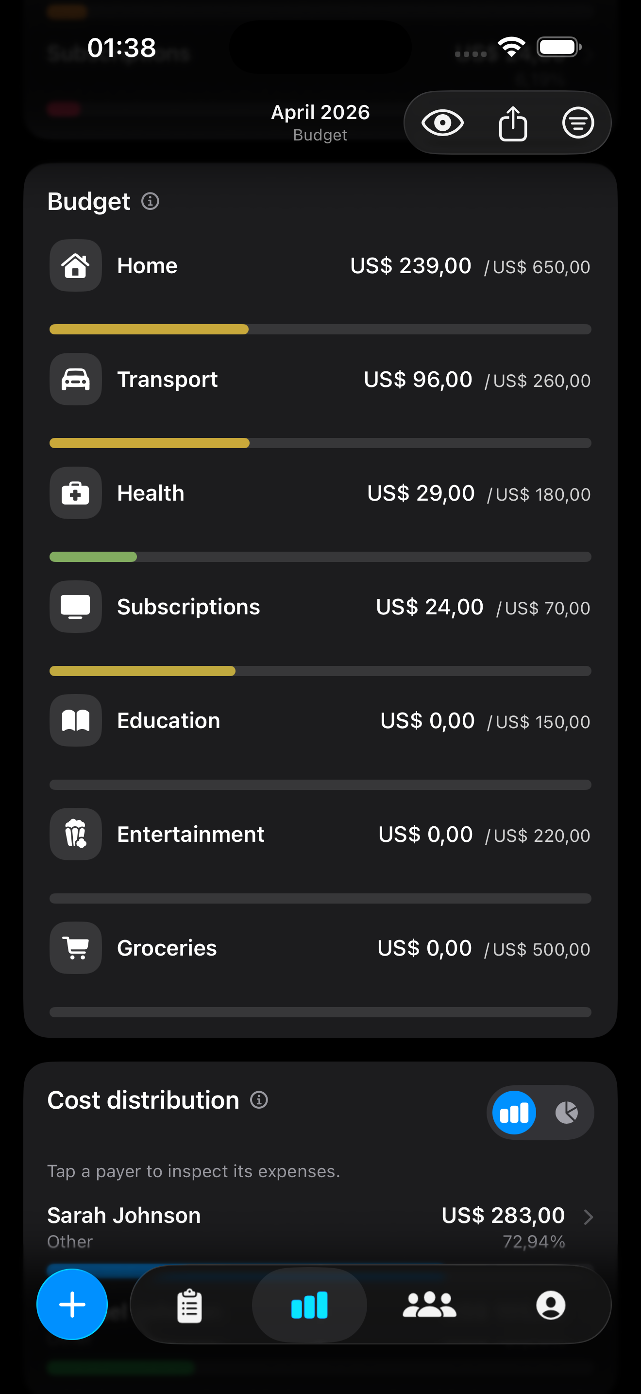 Budgets screen in dark mode